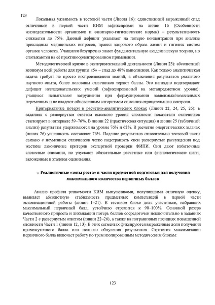 Файл:Результаты ОГЭ по биологии Сургут-ХМАО Анализ типичных затруднений.pdf