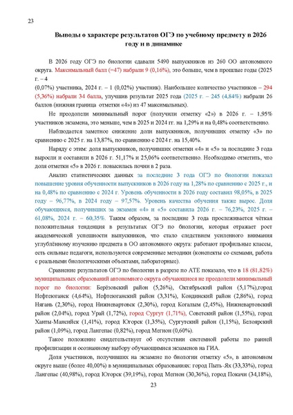 Файл:Результаты ОГЭ по биологии Сургут-ХМАО Анализ типичных затруднений.pdf