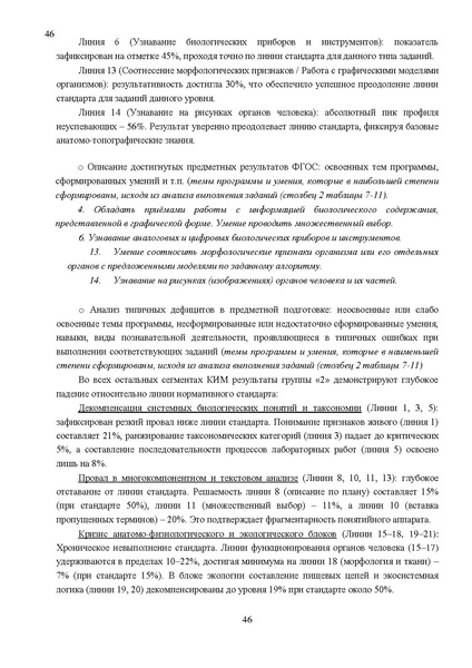 Файл:Результаты ОГЭ по биологии Сургут-ХМАО Анализ типичных затруднений.pdf
