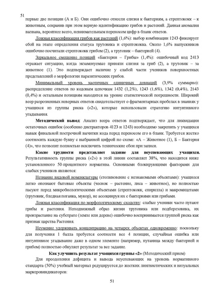 Файл:Результаты ОГЭ по биологии Сургут-ХМАО Анализ типичных затруднений.pdf