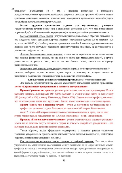 Файл:Результаты ОГЭ по биологии Сургут-ХМАО Анализ типичных затруднений.pdf