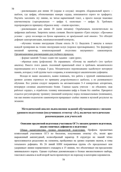 Файл:Результаты ОГЭ по биологии Сургут-ХМАО Анализ типичных затруднений.pdf