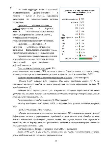 Файл:Результаты ОГЭ по биологии Сургут-ХМАО Анализ типичных затруднений.pdf