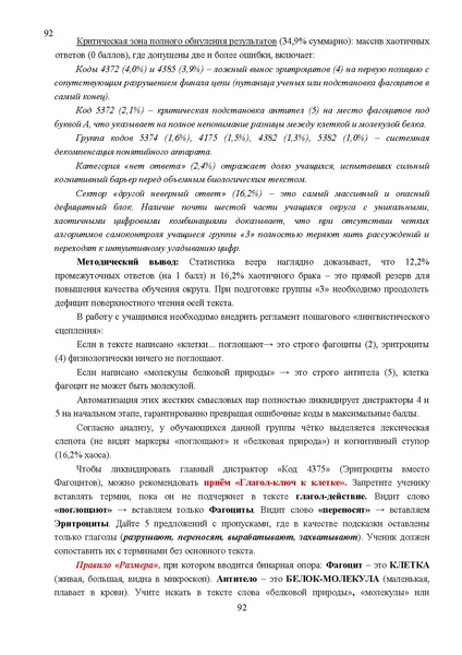 Файл:Результаты ОГЭ по биологии Сургут-ХМАО Анализ типичных затруднений.pdf