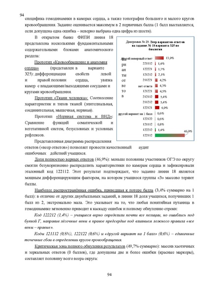 Файл:Результаты ОГЭ по биологии Сургут-ХМАО Анализ типичных затруднений.pdf