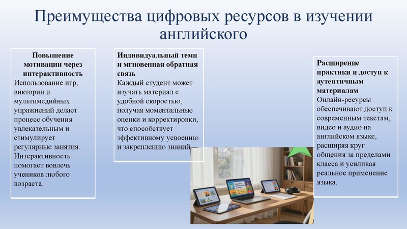 Файл:11. Кирюхина Г.Г. Использование ЦОР на уроках английского языка.pdf