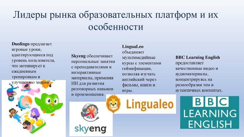 Файл:11. Кирюхина Г.Г. Использование ЦОР на уроках английского языка.pdf