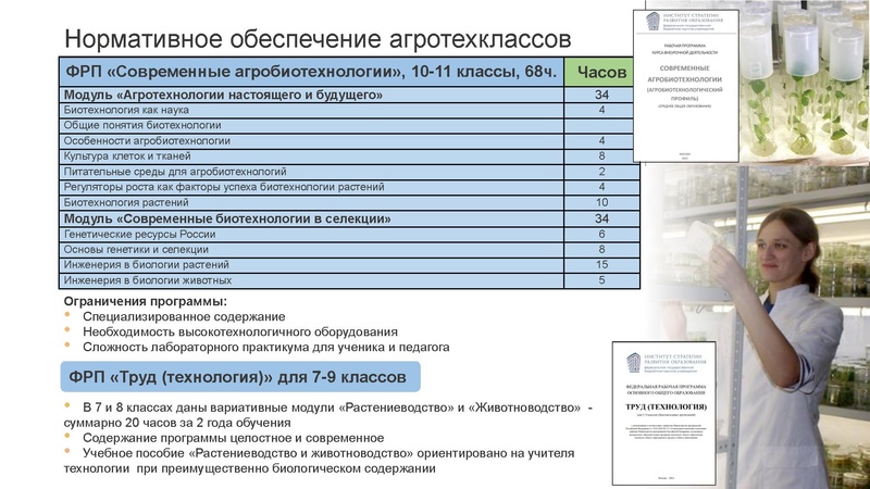 Файл:Kak-uchitelyu-truda-tehnologii-rabotat-v-agrotehnologicheskom-klasse.pdf