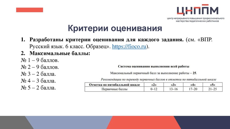 Файл:ВПР.pdf