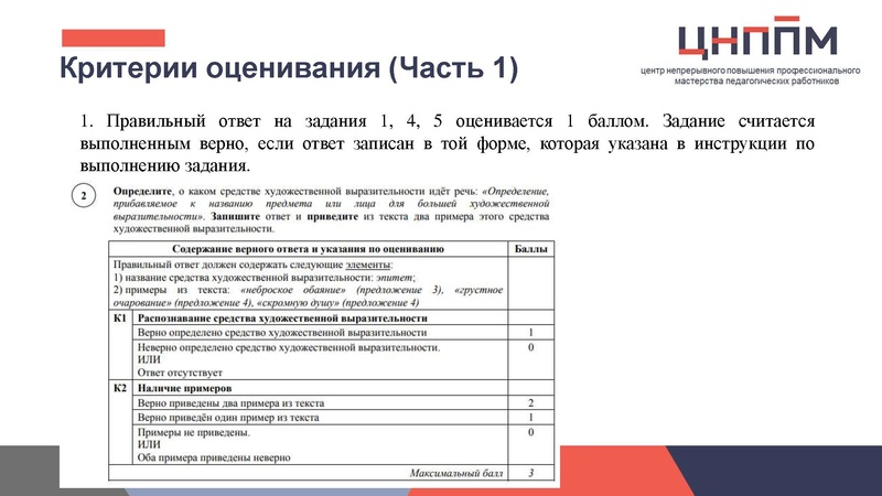 Файл:ВПР.pdf