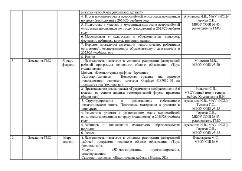 Файл:Проект плана работы ГМО учителей Труда (технологии) 2025-2026.pdf