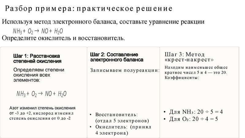Файл:Занятие 20 задание Ломтева К.Ю..pdf