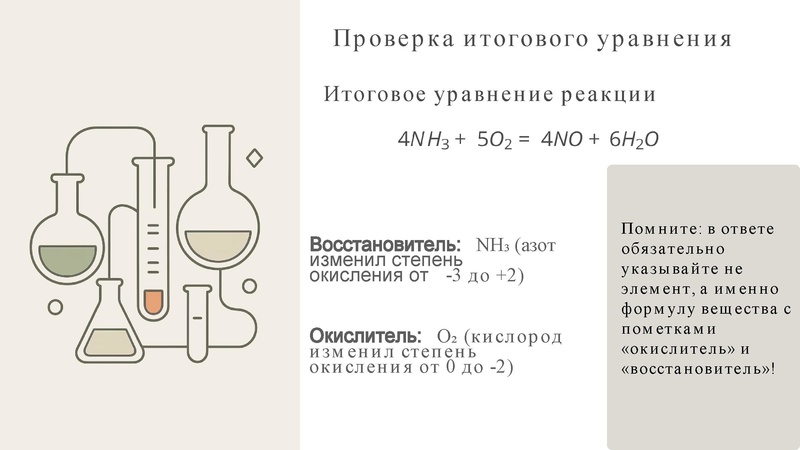 Файл:Занятие 20 задание Ломтева К.Ю..pdf