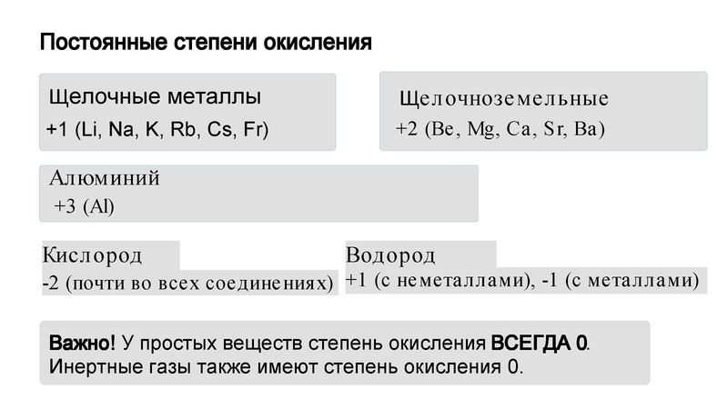 Файл:Занятие 20 задание Ломтева К.Ю..pdf