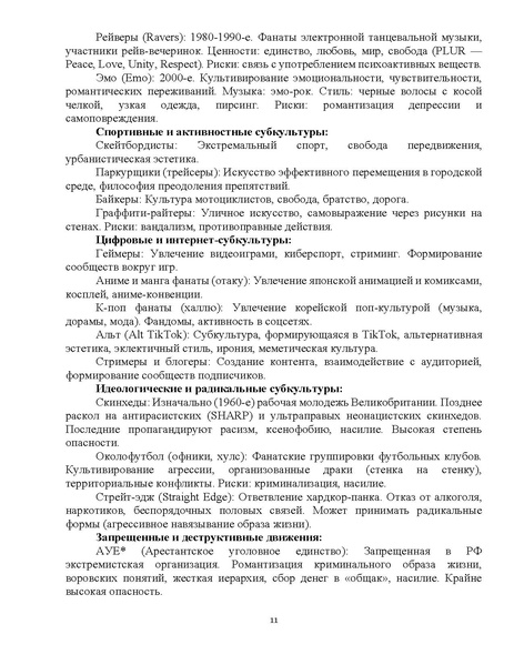 Файл:МР Как разговаривать с подростком о молодежных субкультурах.pdf