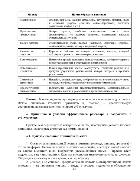 Файл:МР Как разговаривать с подростком о молодежных субкультурах.pdf