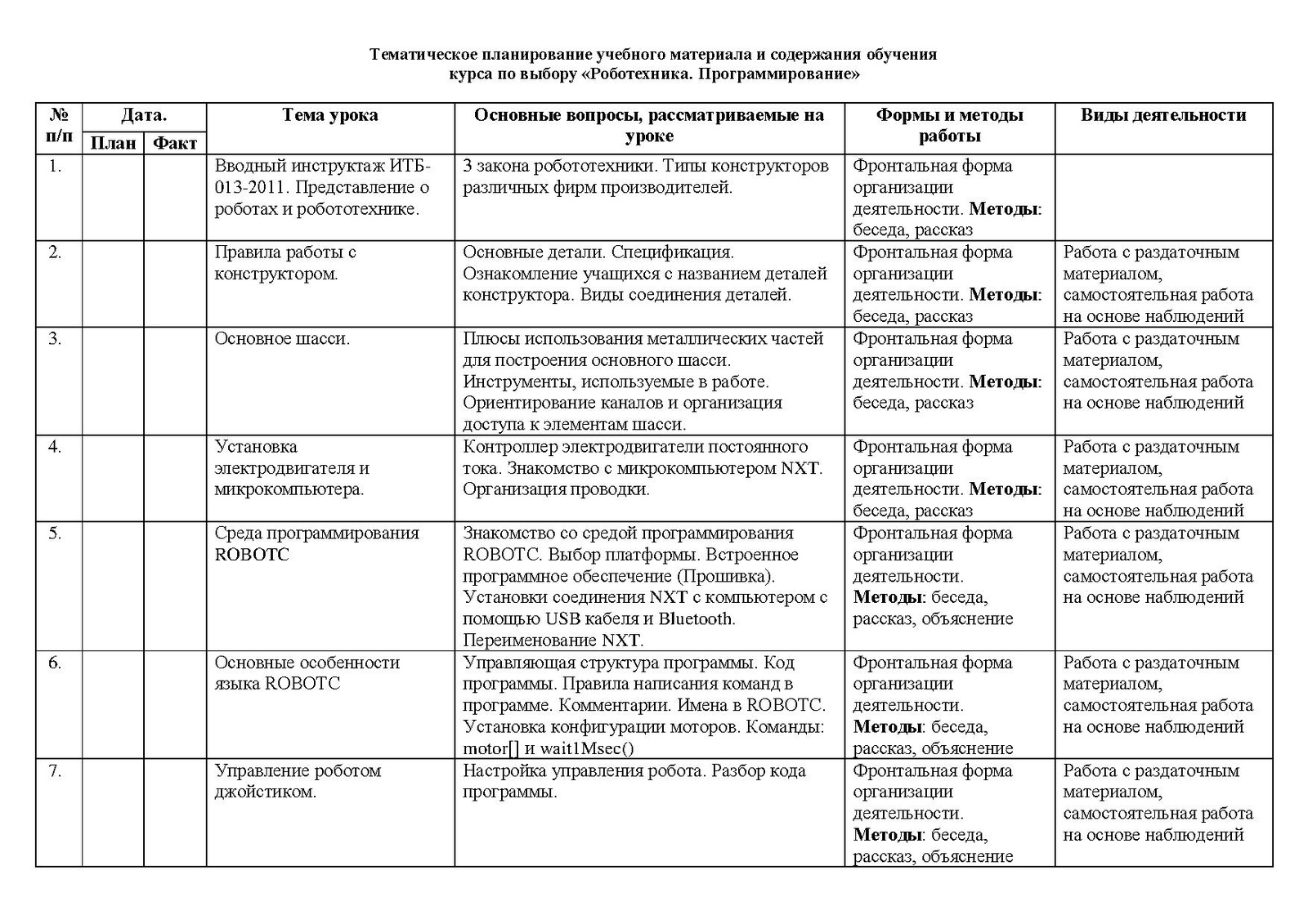 План работы 7 класс. Рисование 1 класс тематический план. План работы для волшебной мастерской.