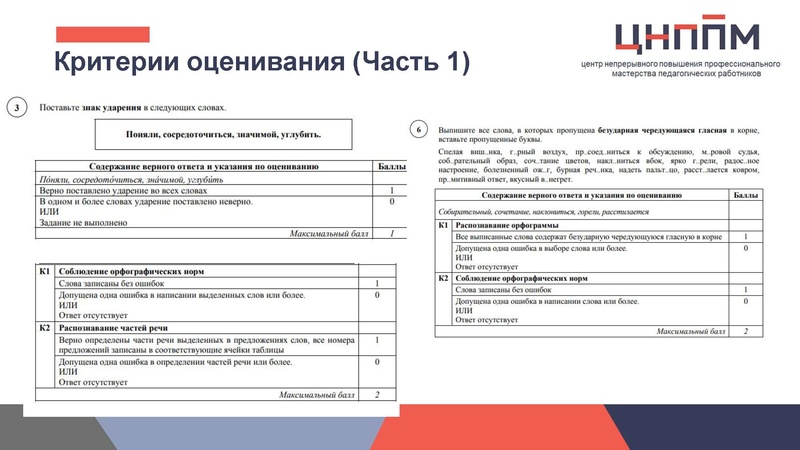 Файл:ВПР Малахова.pdf