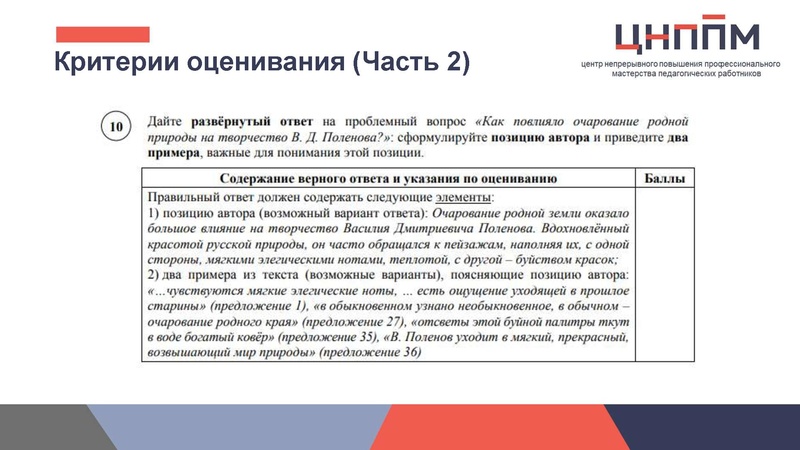 Файл:ВПР Малахова.pdf