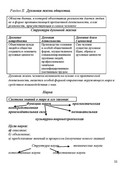 Файл:КРАТКИЙ КУРС ОБЩ.pdf