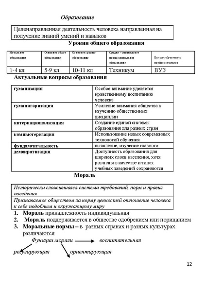 Файл:КРАТКИЙ КУРС ОБЩ.pdf