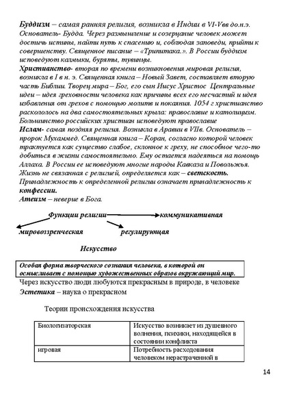Файл:КРАТКИЙ КУРС ОБЩ.pdf
