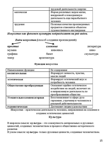Файл:КРАТКИЙ КУРС ОБЩ.pdf