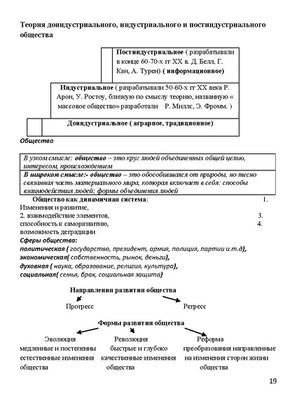 Файл:КРАТКИЙ КУРС ОБЩ.pdf