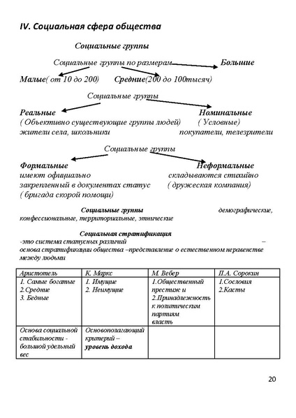 Файл:КРАТКИЙ КУРС ОБЩ.pdf