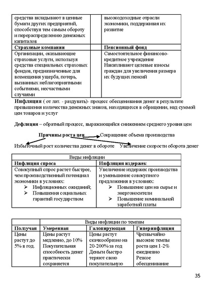 Файл:КРАТКИЙ КУРС ОБЩ.pdf