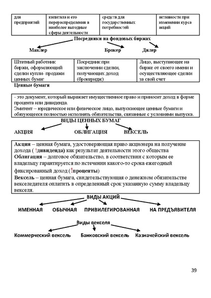 Файл:КРАТКИЙ КУРС ОБЩ.pdf