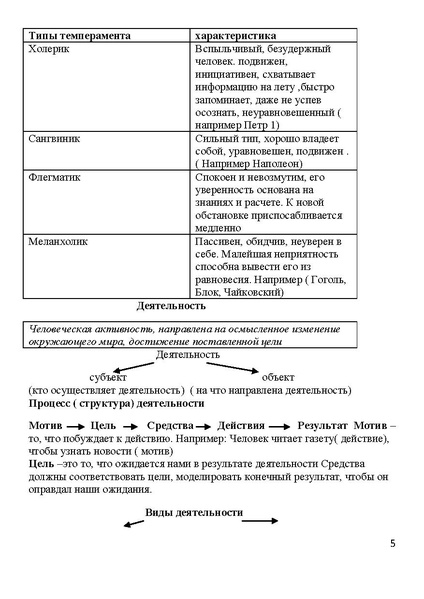 Файл:КРАТКИЙ КУРС ОБЩ.pdf