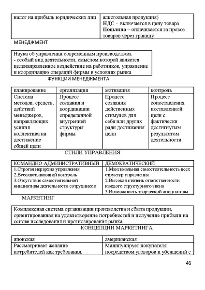 Файл:КРАТКИЙ КУРС ОБЩ.pdf