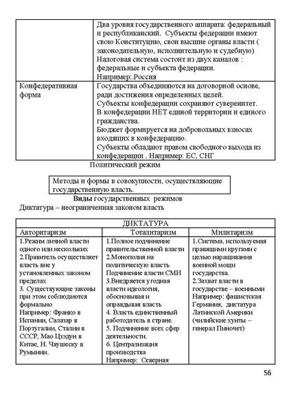 Файл:КРАТКИЙ КУРС ОБЩ.pdf
