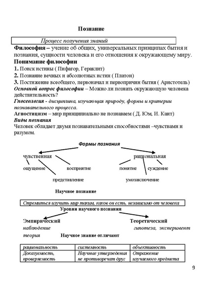 Файл:КРАТКИЙ КУРС ОБЩ.pdf