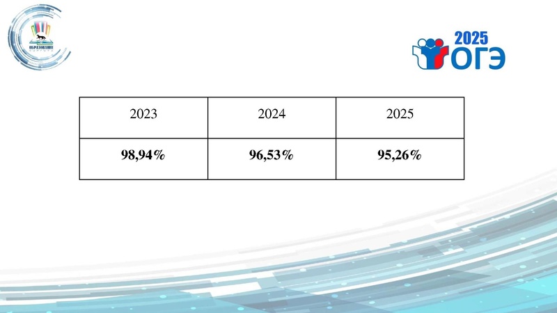 Файл:Малахова ГМО 17.09.pdf
