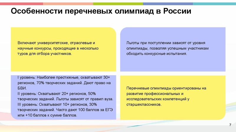 Файл:Перечневые олимпиады по биологии.pdf