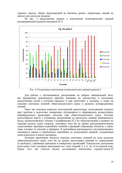 Файл:Ob mr 2026.pdf