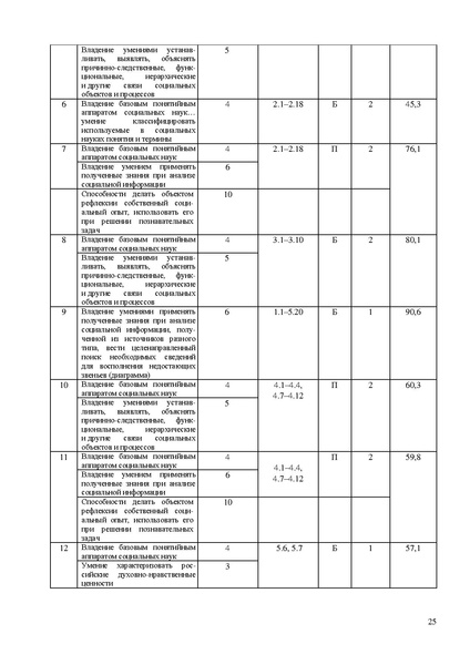 Файл:Ob mr 2026.pdf