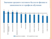 ← предыдущая страница