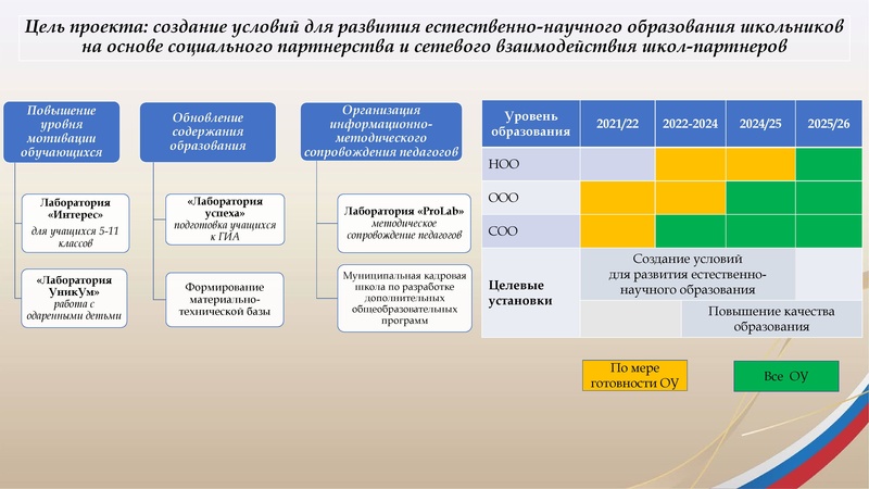 Файл:ЕНО 2025 2.pdf