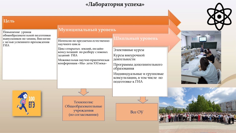 Файл:ЕНО 2025 2.pdf