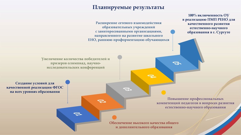 Файл:ЕНО 2025 2.pdf
