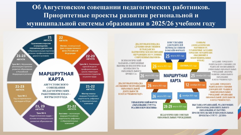 Файл:4!Заседание 1 от 16.09.2025.pdf