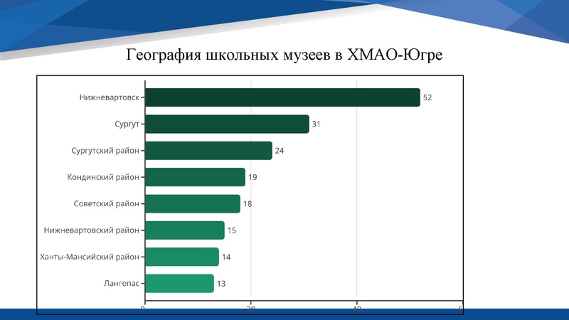 Файл:Перон презентация.pdf