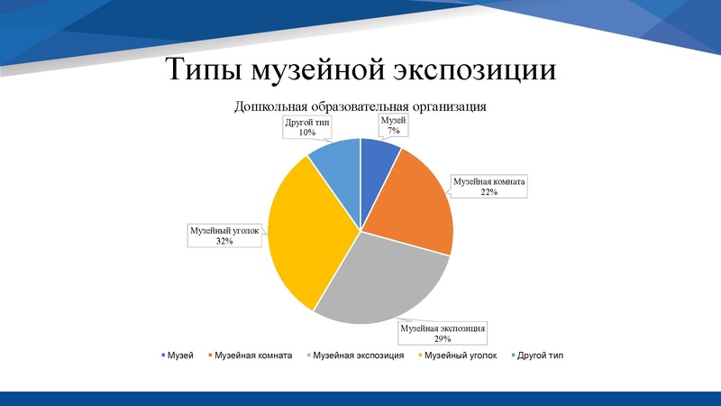 Файл:Перон презентация.pdf
