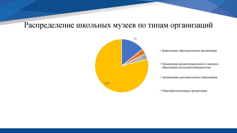 Файл:Перон презентация.pdf