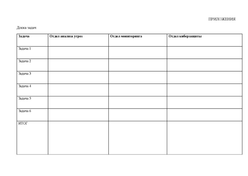 Файл:Зиятдинова Татьяна Леонидовна, учитель информатики МБОУ СЕНЛ.pdf
