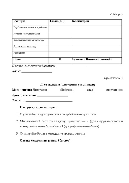 Файл:Конкурс ШайхлисламоваВД .pdf