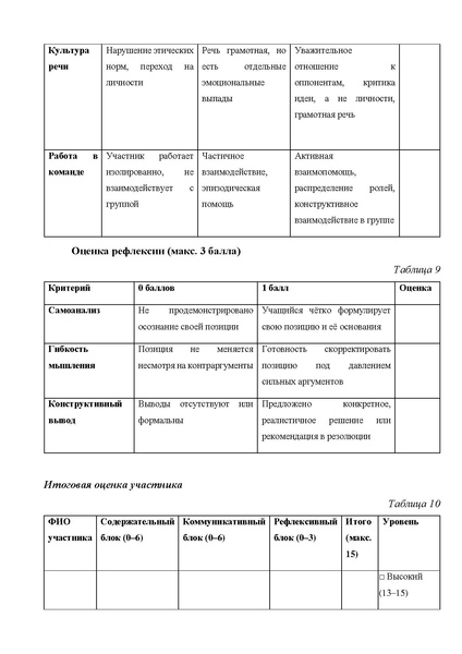 Файл:Конкурс ШайхлисламоваВД .pdf